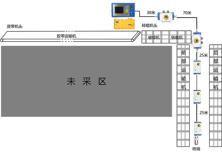 漯ϵͳ